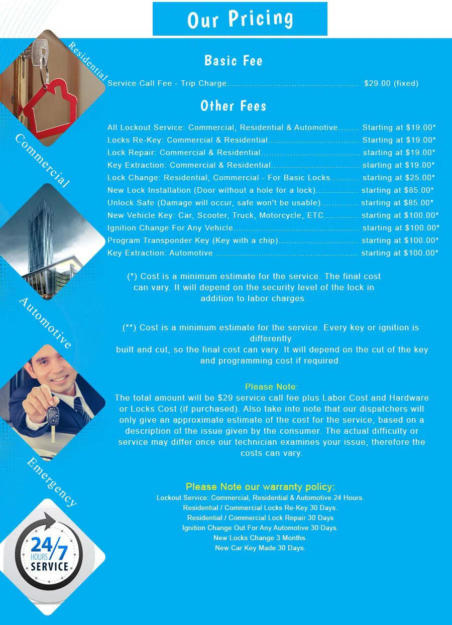 Denver Emergency Locksmiths Denver, CO 303-357-7676